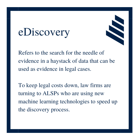 eDiscovery refers to the search for the needle of evidence in a haystack of data that can be used as evidence in legal cases. To keep legal costs down, law firms are turning to ALSP's who are using new machine learning technologies to speed up the discovery process.
